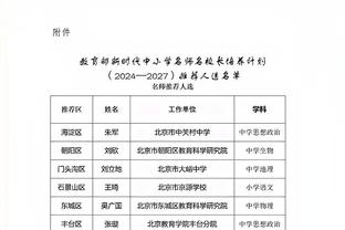 5场比赛里达成50分40板30助且不超过2失误 波杰姆成过去40年首位